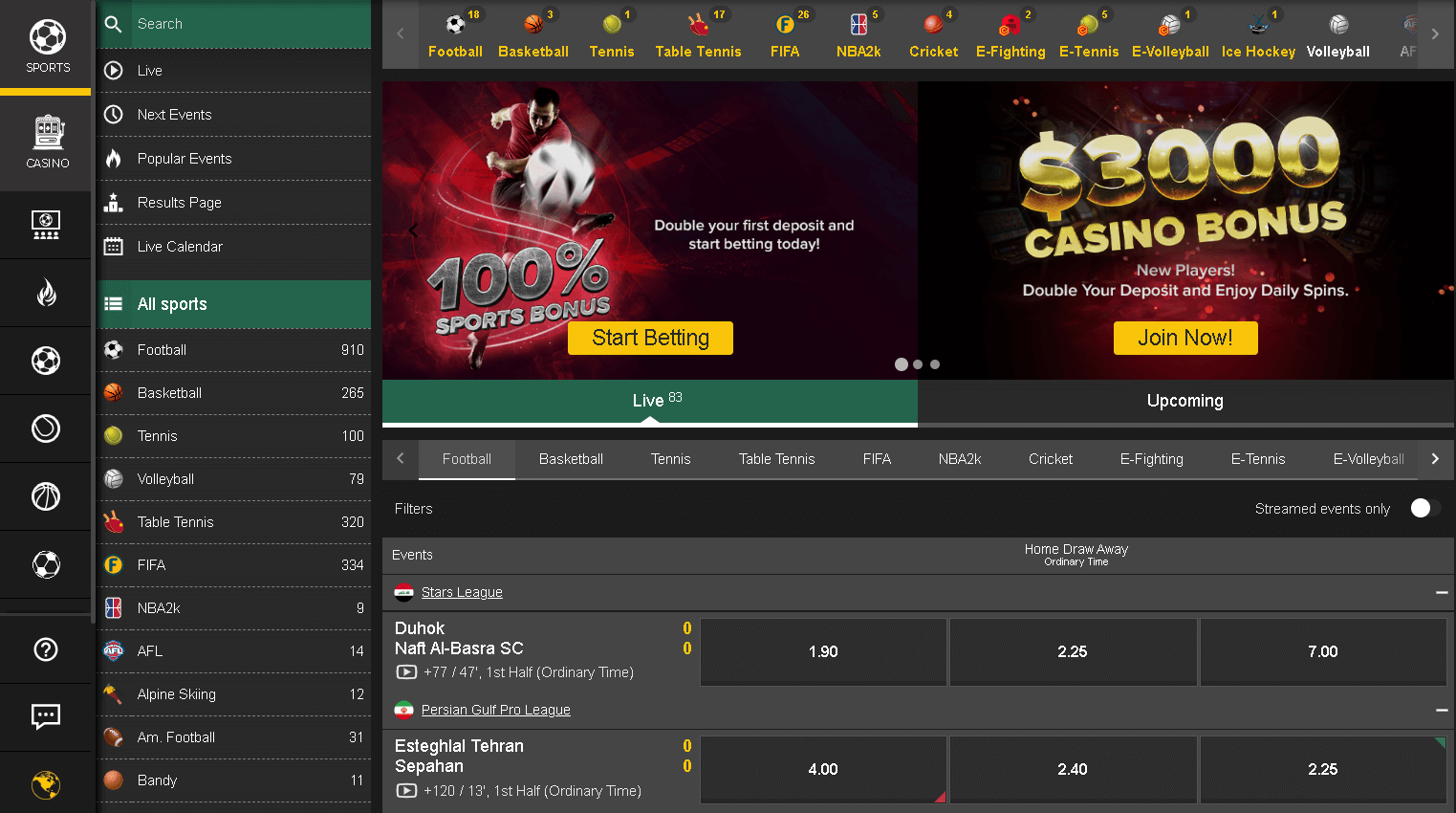 Betfinal sportsbook